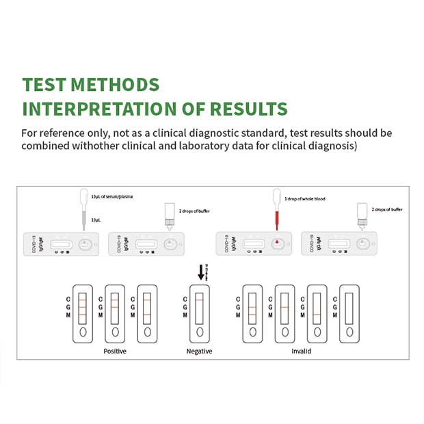 YS IgM IgG Antibody Test Kit