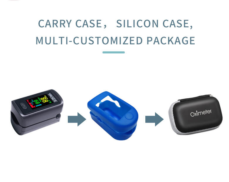 YASEE Pulse Oximeter