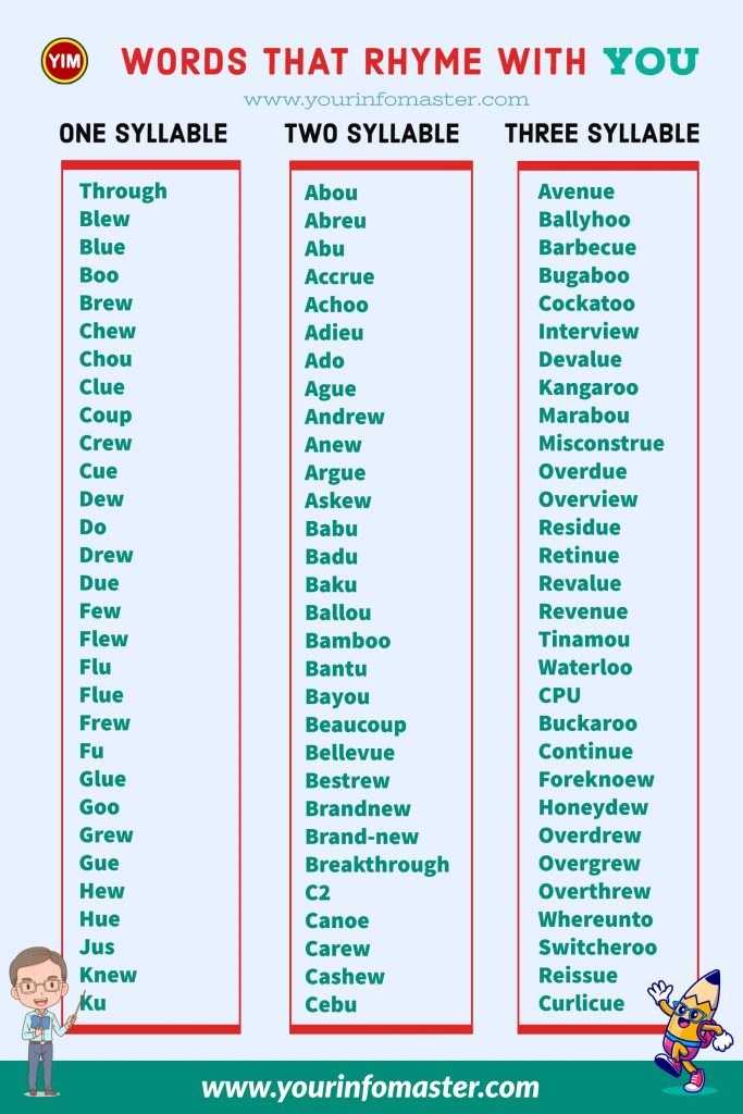 100 rhyming words, 1000 rhyming words, 200+ Interesting Words, 200+ Useful Words, 300 rhyming words list, 50 rhyming words list, 500 rhyming words, all words that rhyme with You, are rhyming words, how to teach rhyming words, Interesting Words that Rhyme in English, Printable Infographics, Printable Worksheets, rhymes English words, rhymes with You infographics, rhyming pairs, Rhyming Words, Rhyming Words for Kids, rhyming words for You, Rhyming Words List, what are rhyming words, what rhymes with You, words rhyming with You, Words that Rhyme, Words That Rhyme with You, You rhyme, You rhyme examples, You Rhyming words