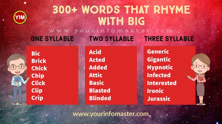 100 rhyming words, 1000 rhyming words, 200+ Interesting Words, 200+ Useful Words, 300 rhyming words list, 50 rhyming words list, 500 rhyming words, all words that rhyme with Big, Another word for Big, are rhyming words, Big rhyme, Big rhyme examples, Big Rhyming words, how to teach rhyming words, Interesting Words that Rhyme in English, Printable Infographics, Printable Worksheets, rhymes English words, rhymes with Big infographics, rhyming pairs, Rhyming Words, rhyming words for Big, Rhyming Words for Kids, Rhyming Words List, Things that rhyme with Big, what are rhyming words, what rhymes with Big, words rhyming with Big, Words that Rhyme, Words That Rhyme with Big