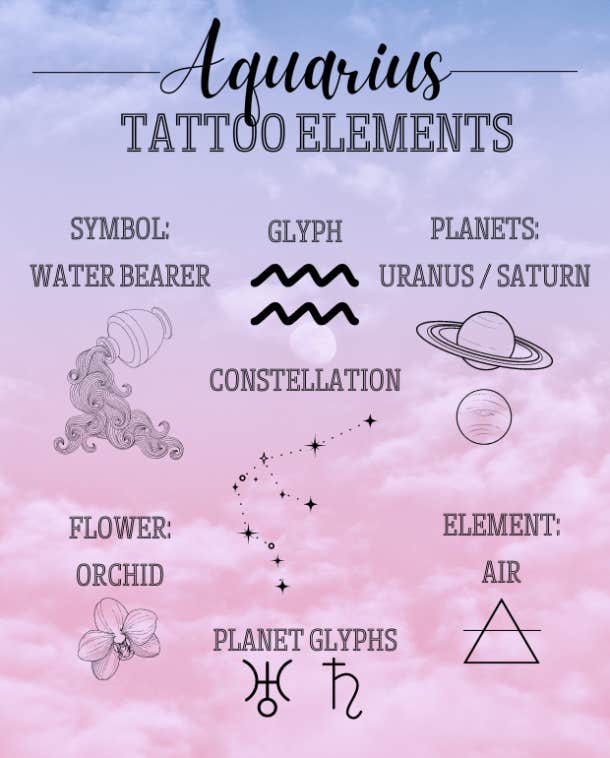 20 Unique Aquarius Tattoo Ideas | Yourtango