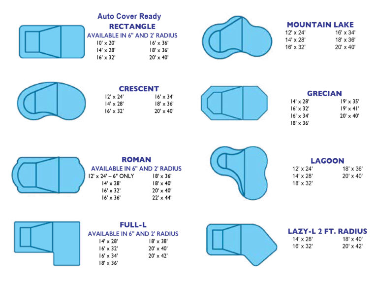 In-Ground Pools – Zagers Pool & Spa