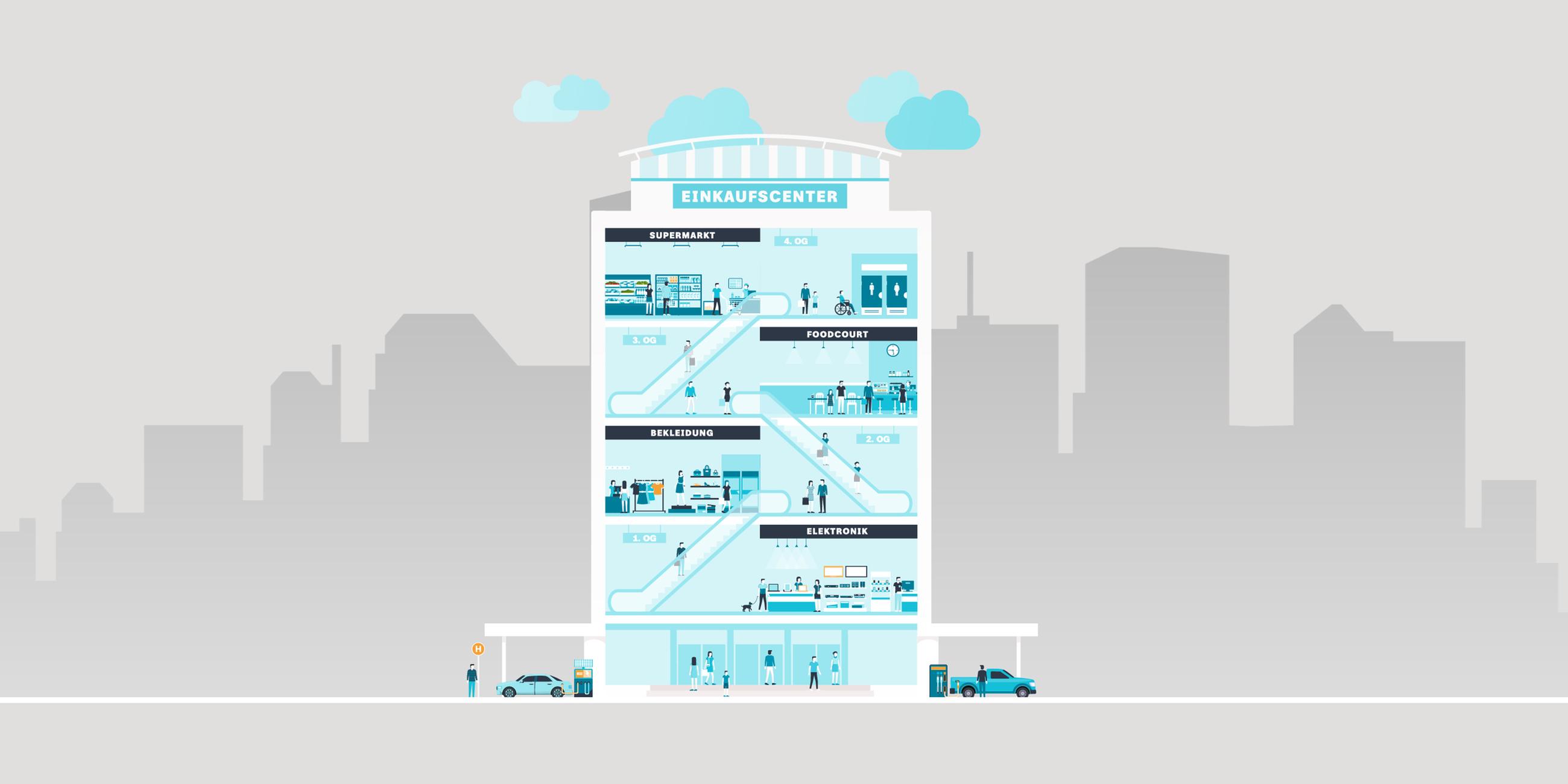 Illustriertes Einkaufszentrum mit Supermarkt, Foddcourt, Bekleidungs- und Elektronikgeschäft sowie Parkplatz und Bushaltestelle.