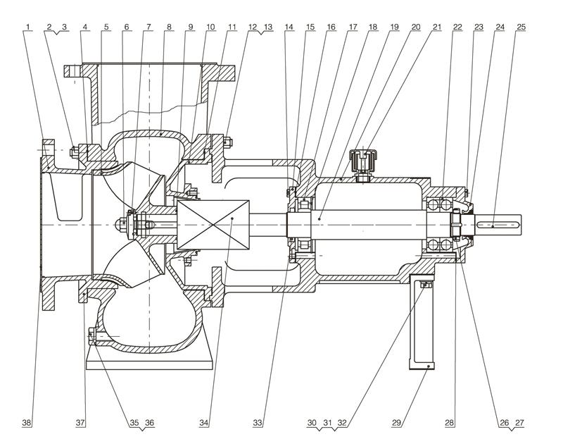 we provide high efficiency mixed flow pumps.Include horizontal mixed ... image.