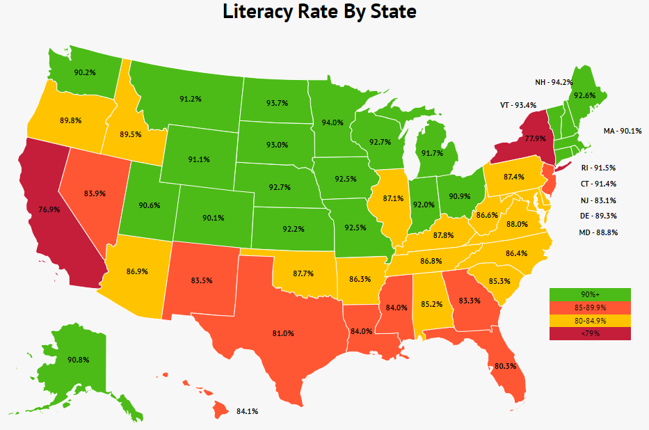 US Literacy Rate By State [2023] - Zippia