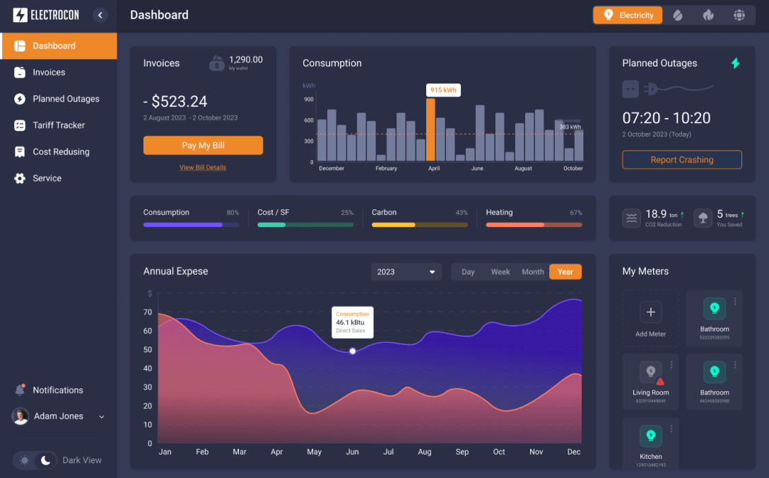 Project Management Tools