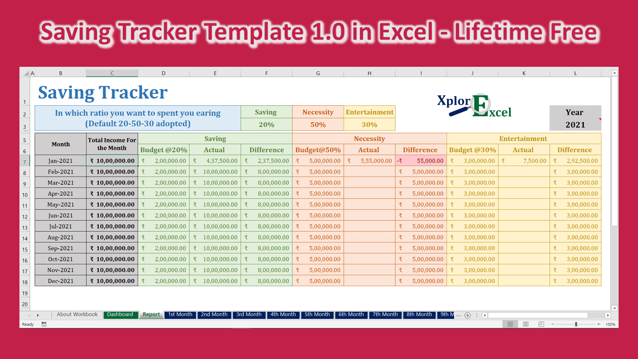 Mastering Excel: Designing An Efficient Saving Tracker For