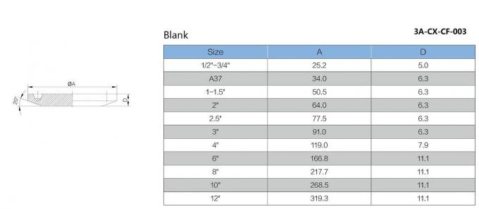 Food Grade Hygienic Stainless Steel Sanitary Blind Cap end Cap 2