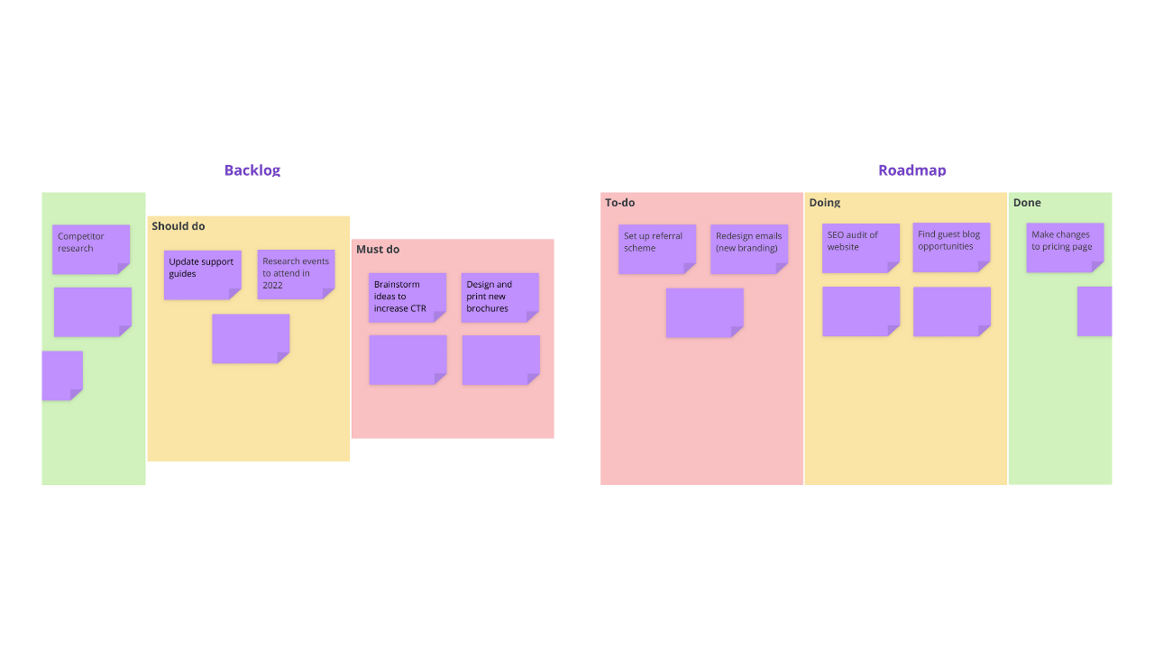 Ayoa | Idea Funnel Backlog template