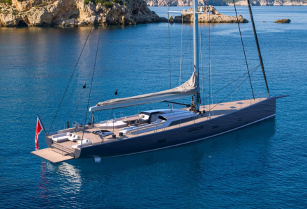 Southern Wind Introduces SW123 Flagship and Highlights a Strong Order Book for 2025