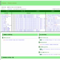 やる夫X - やる夫スレまとめ