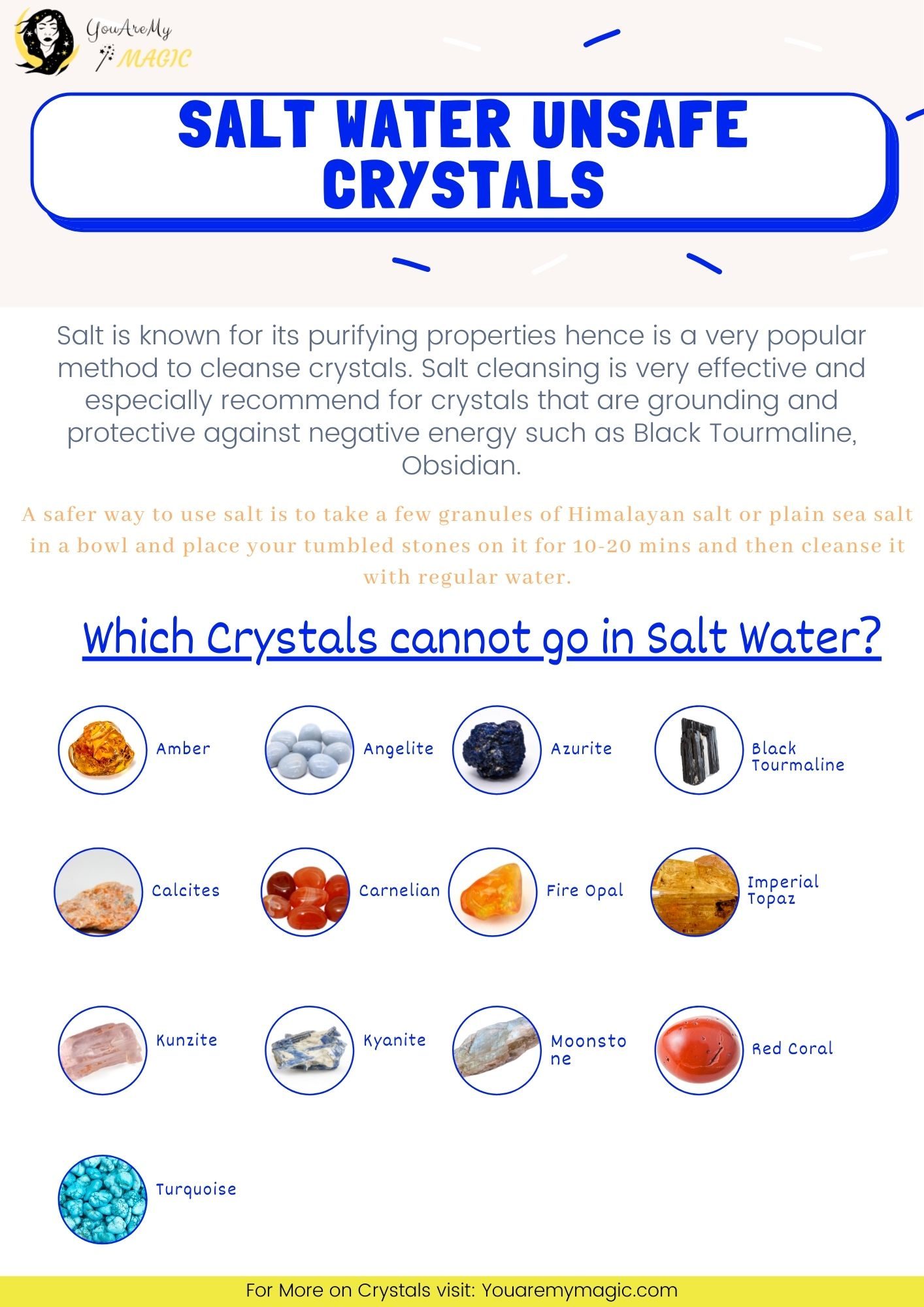 Salt Water Unsafe Crystal List