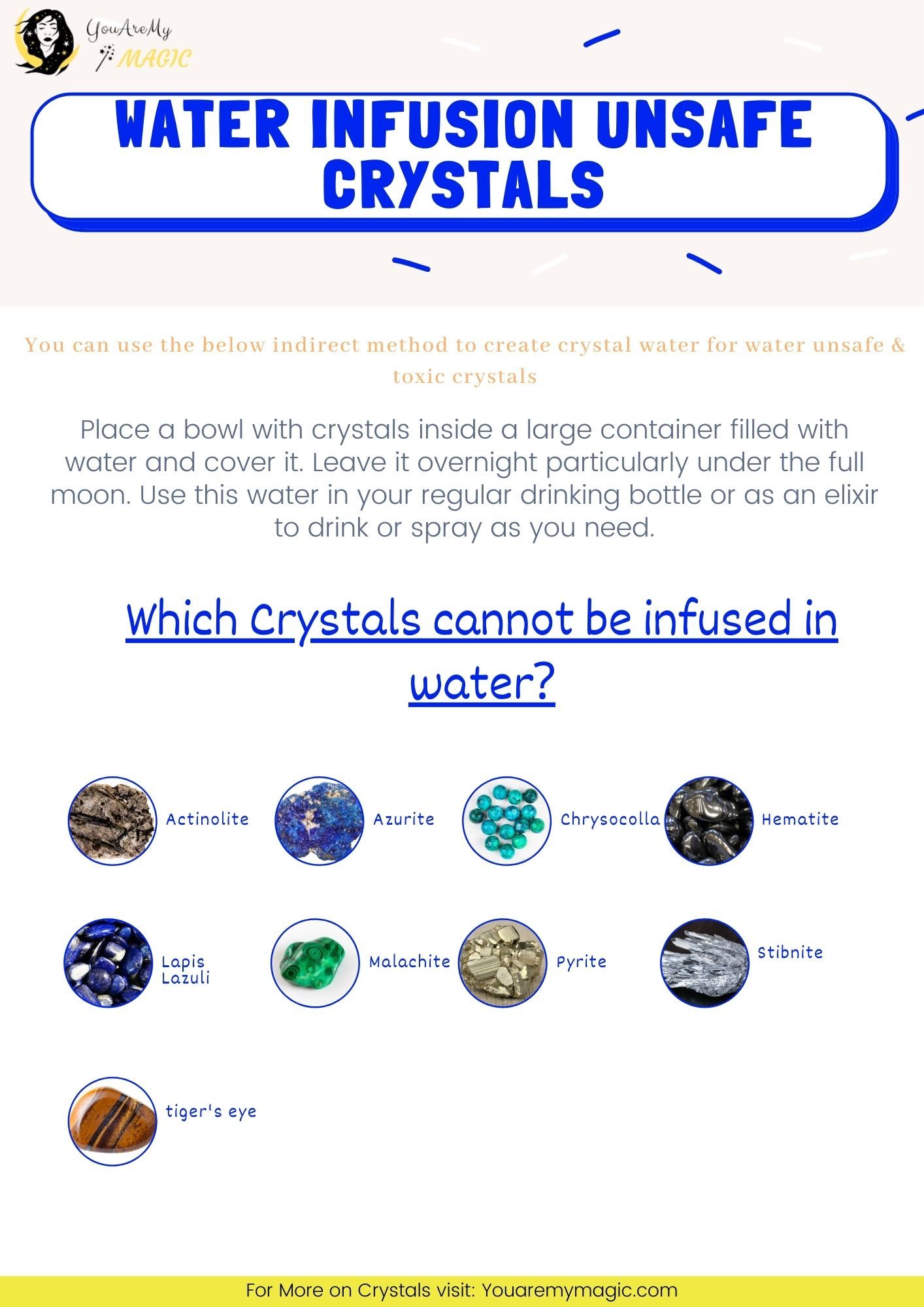 Water Infusion Unsafe Crystal List