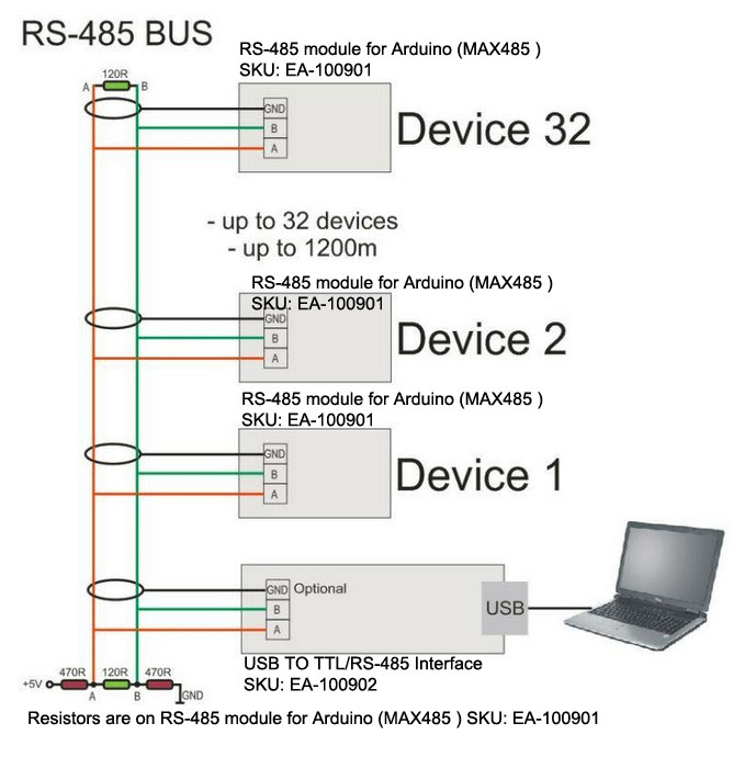 Modbus Rs 485 Wiring