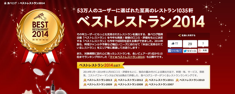 食べログ ベストレストラン 四国まとめ