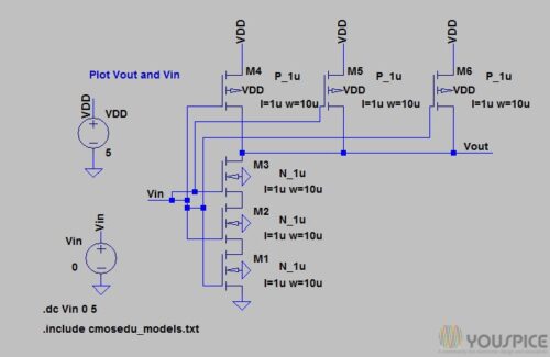 3 inputs NAND gate with CMOS