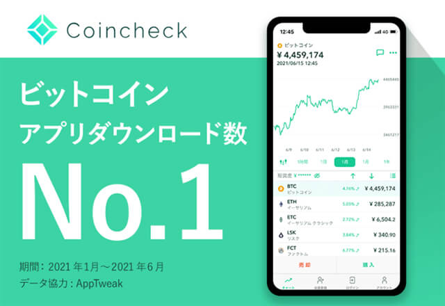 おすすめ暗号資産（仮想通貨）取引所<a href=